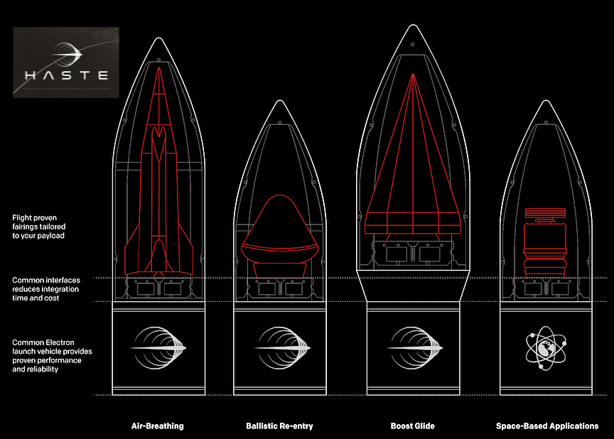 Rocket Lab HASTE
